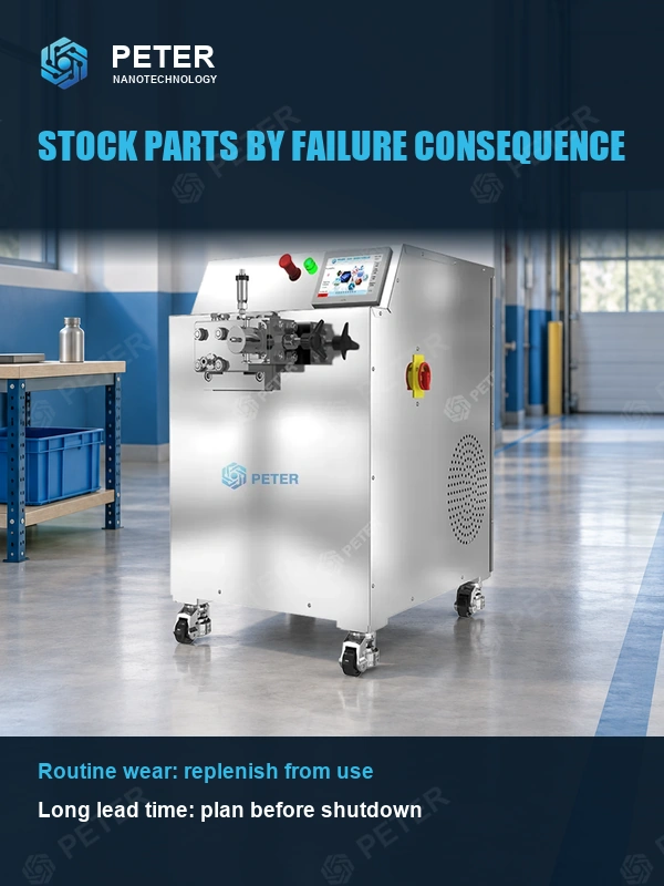 CAS PETER PT-40 in an illustrative factory setting: Stock parts by failure consequence.